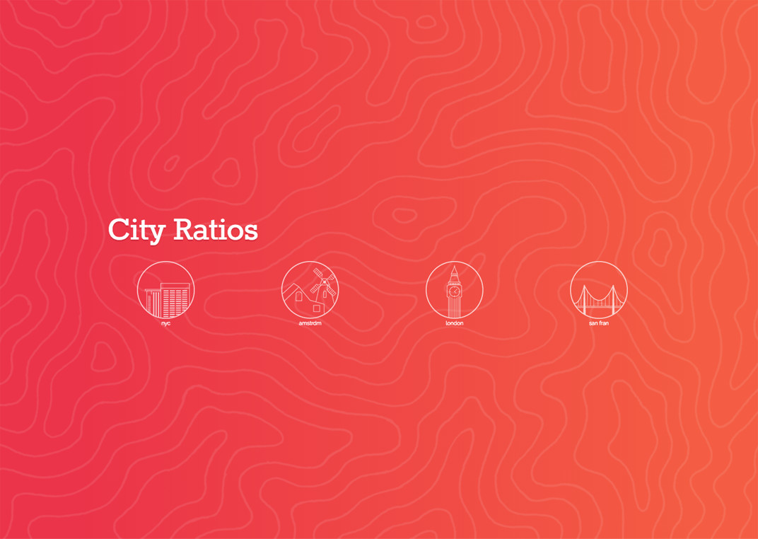 MashBike - City Ratios