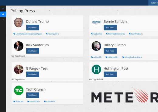 Polling Press: Cataloging Election Tweets with Gifs