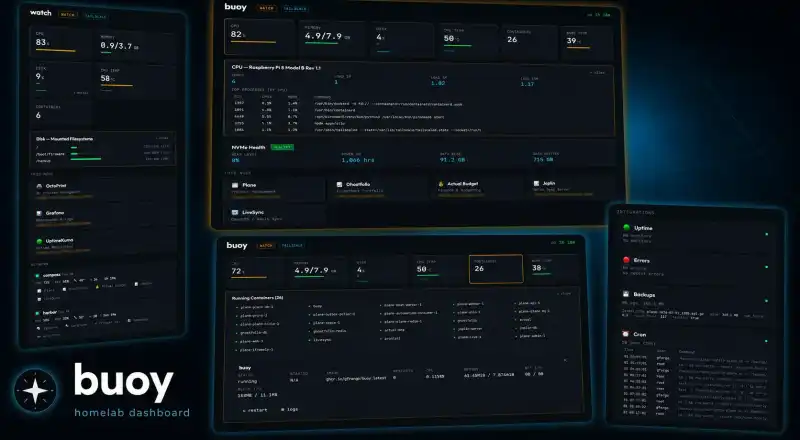 Featured image for Buoy: A Per-Node Homelab Dashboard in a Single Container