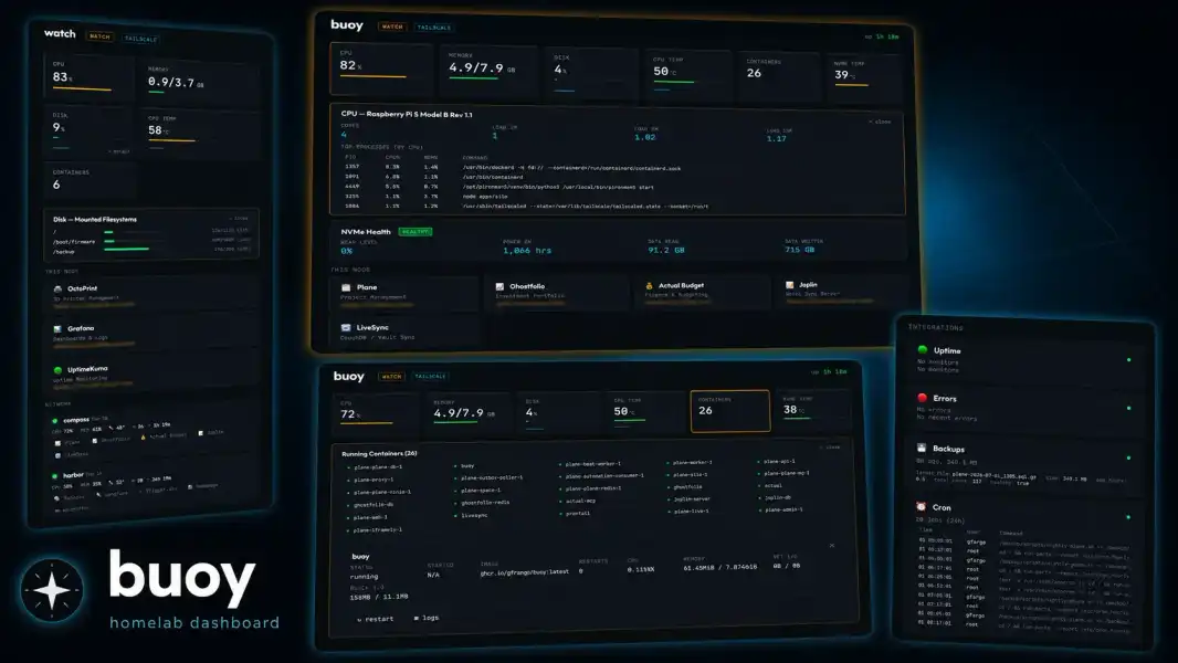 Buoy: A Per-Node Homelab Dashboard in a Single Container featured image