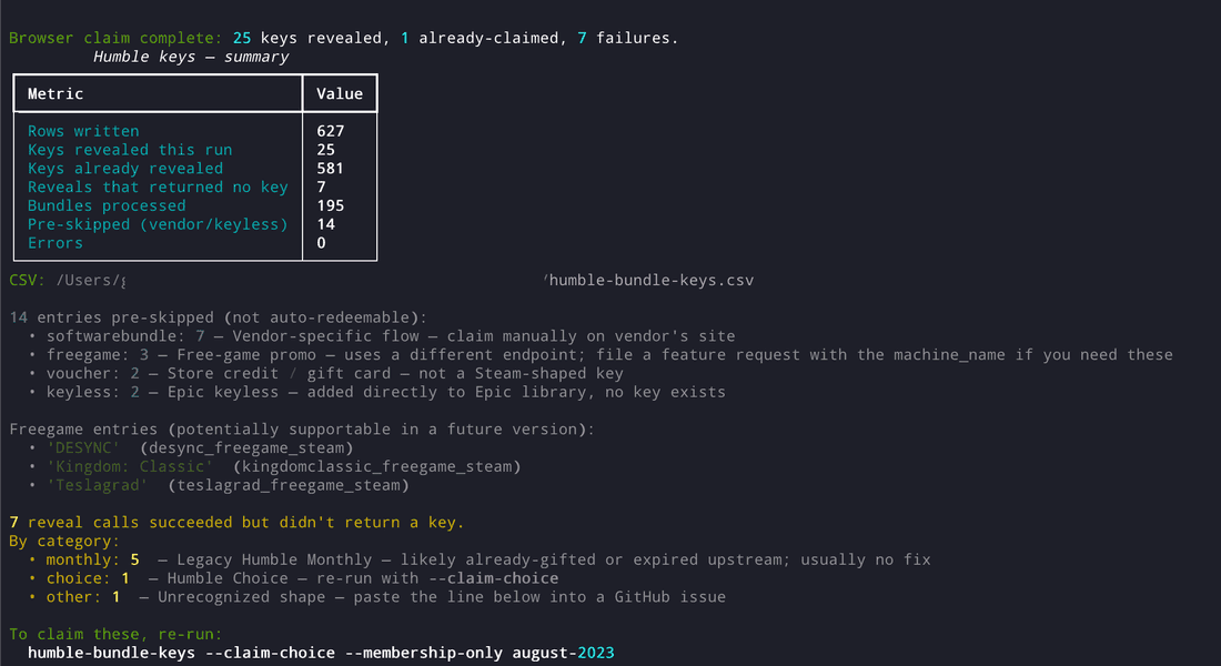 What Automating Humble Bundle Taught Me About Playwright featured image