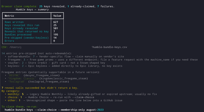 Featured image for What Automating Humble Bundle Taught Me About Playwright
