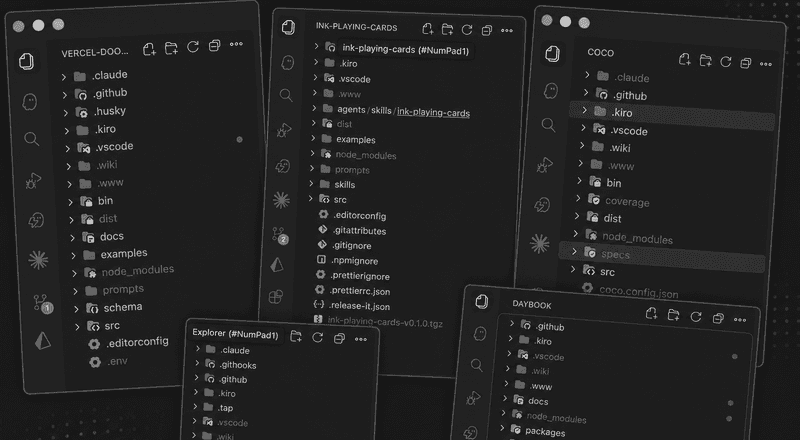 Featured image for One Folder, Many Projects: How Nested Git Repos Unlocked My Agentic Workflow