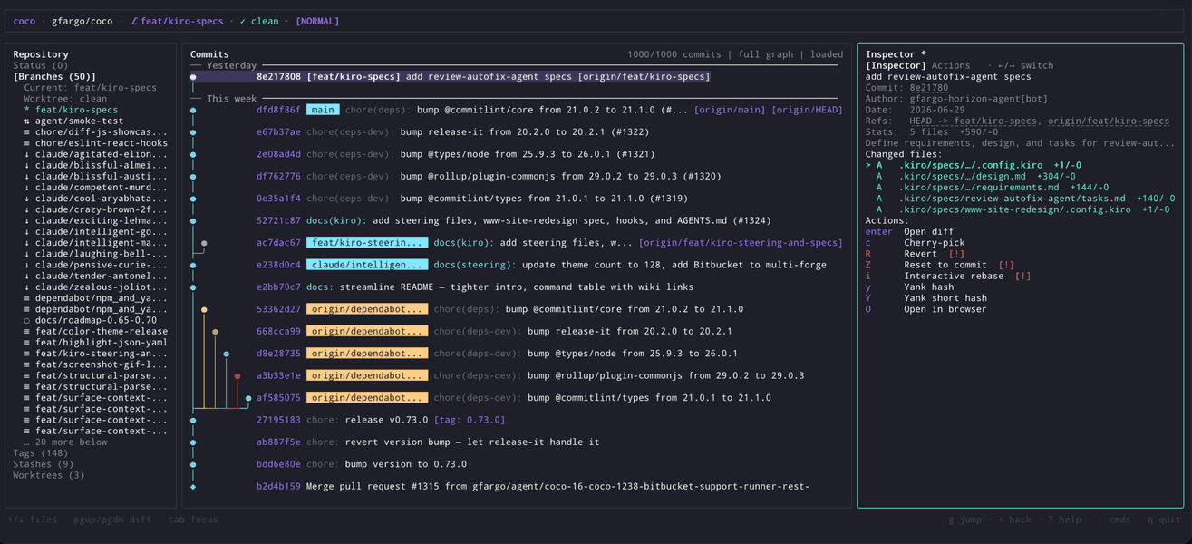 Drawing a better git graph: from ASCII to orthogonal routing featured image
