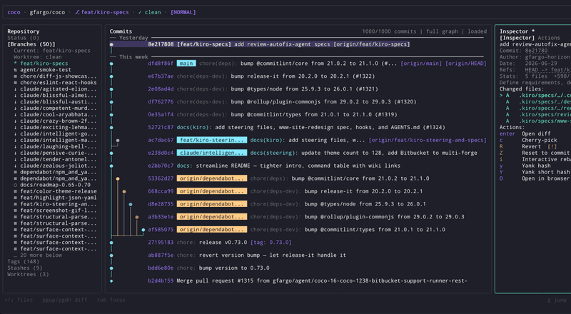 Featured image for Drawing a better git graph: from ASCII to orthogonal routing