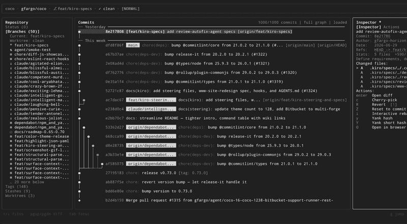 Featured image for Drawing a better git graph: from ASCII to orthogonal routing