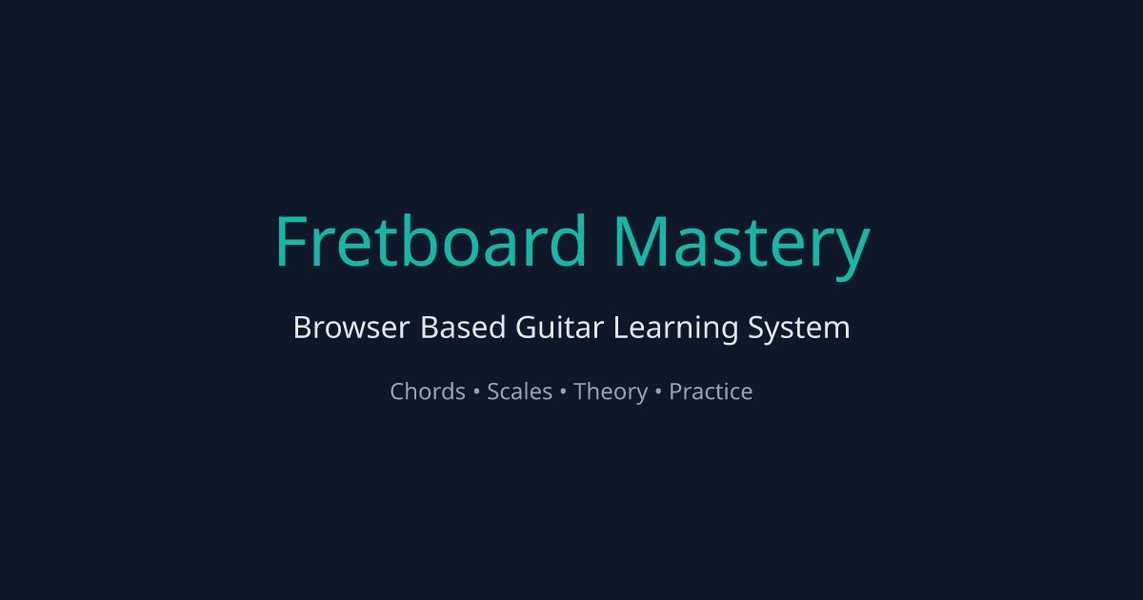 Fretboard Master featured image