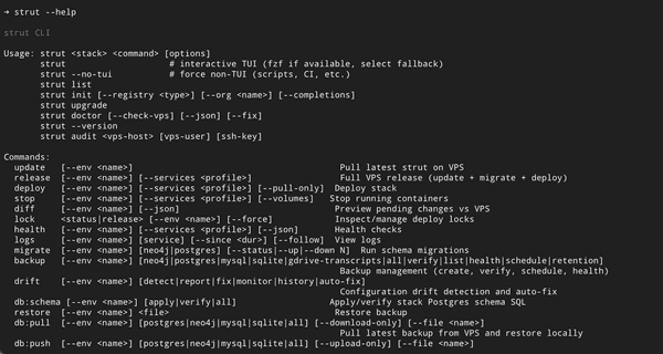 Featured image for From a helper script to an agent-first deploy toolkit: building Strut