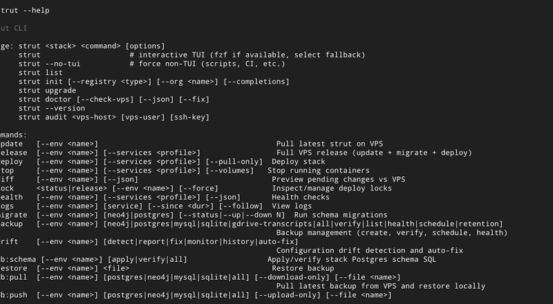 Featured image for From a helper script to an agent-first deploy toolkit: building Strut